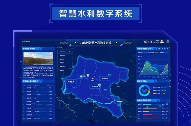 智能水利数字系统，助力数字化水利建设